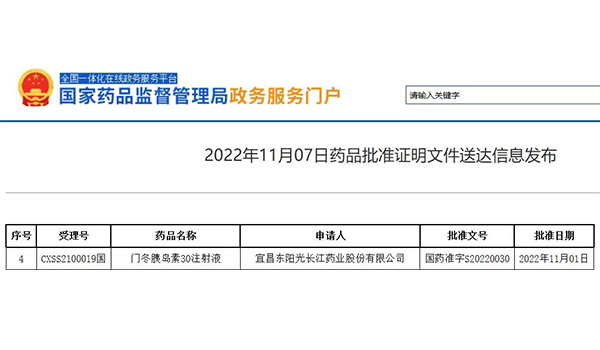 厉害了！壹号国际药拿下56亿大品种